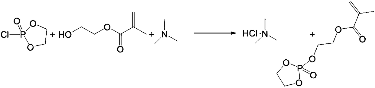 Method for preparing ethylene 2-(methacryloyloxy)ethyl phosphate