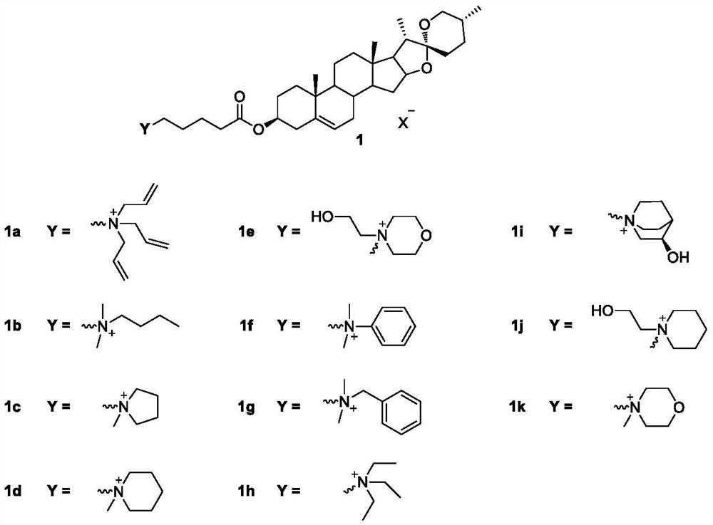 An anti-tumor quaternary ammonium salt derivative and its preparation method and application