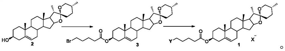 An anti-tumor quaternary ammonium salt derivative and its preparation method and application