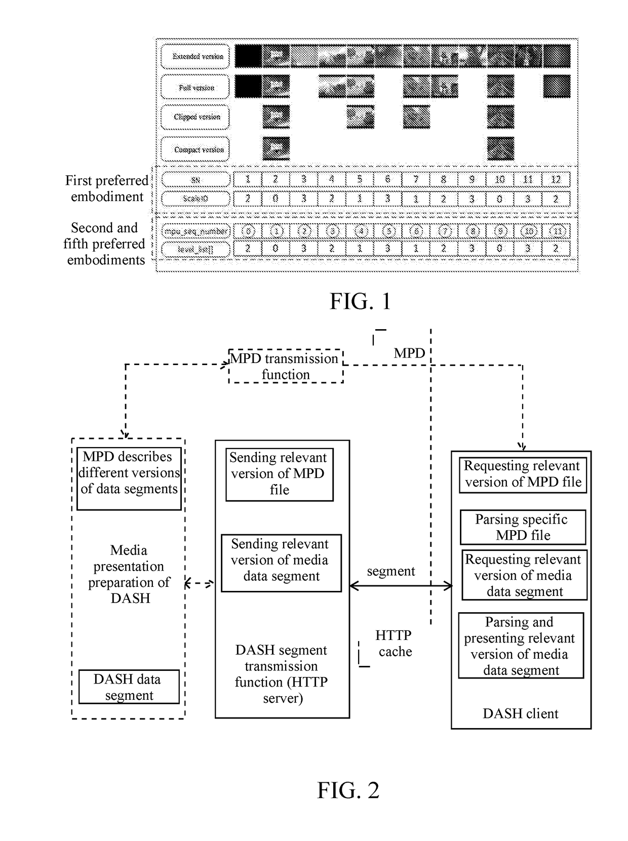 Implemental method and application of personalized presentation of associated multimedia content