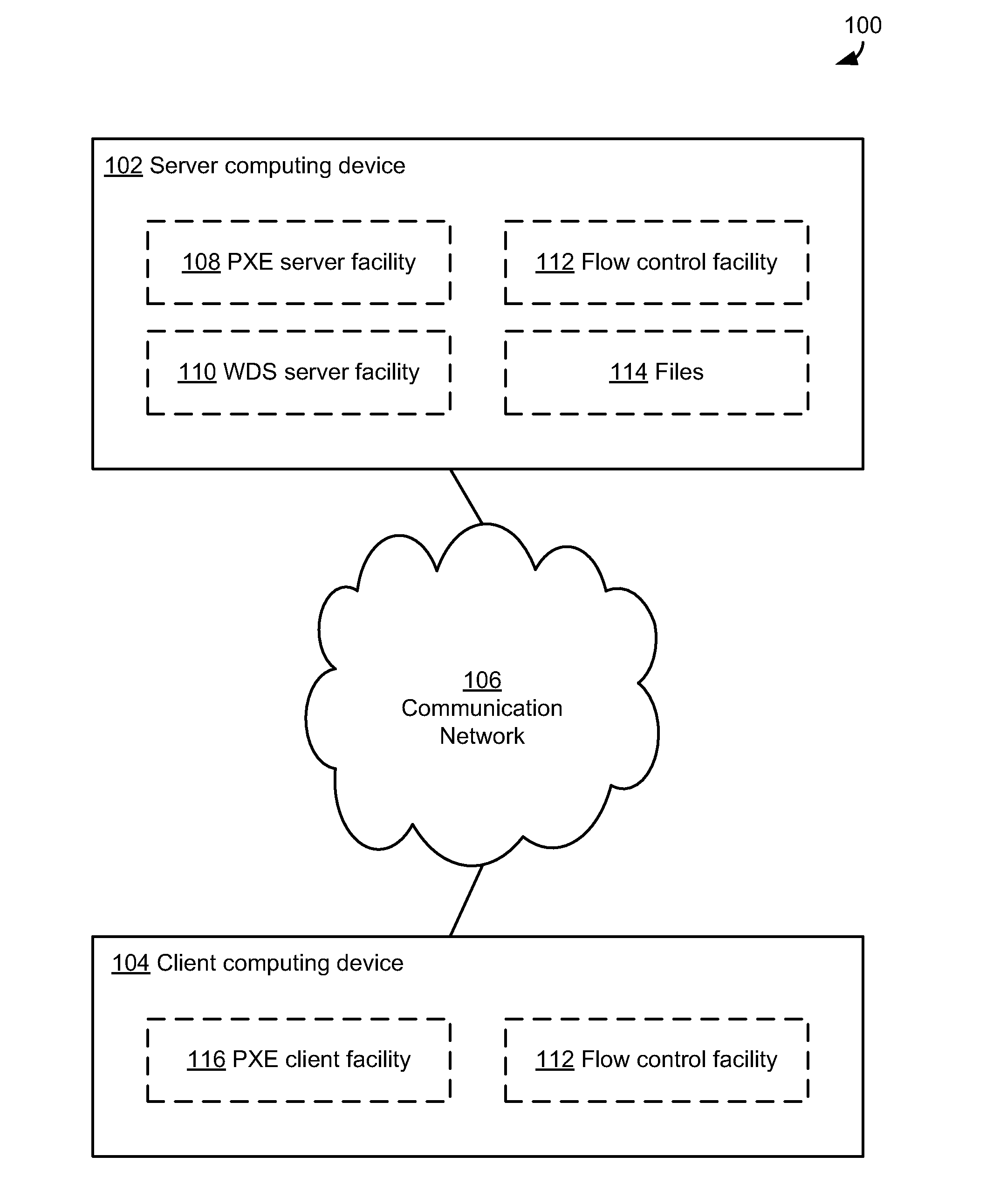 Client-adjustable window size for connectionless transfer protocols