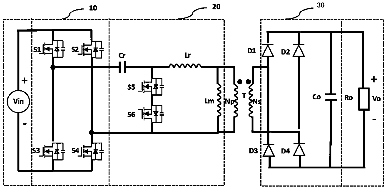 Wide gain control method of variable topology LLC resonant converter.