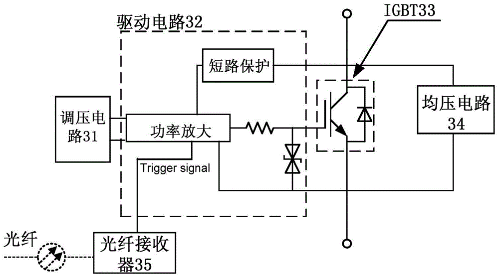 A modular electronic switch for a high-voltage oscillatory wave generator