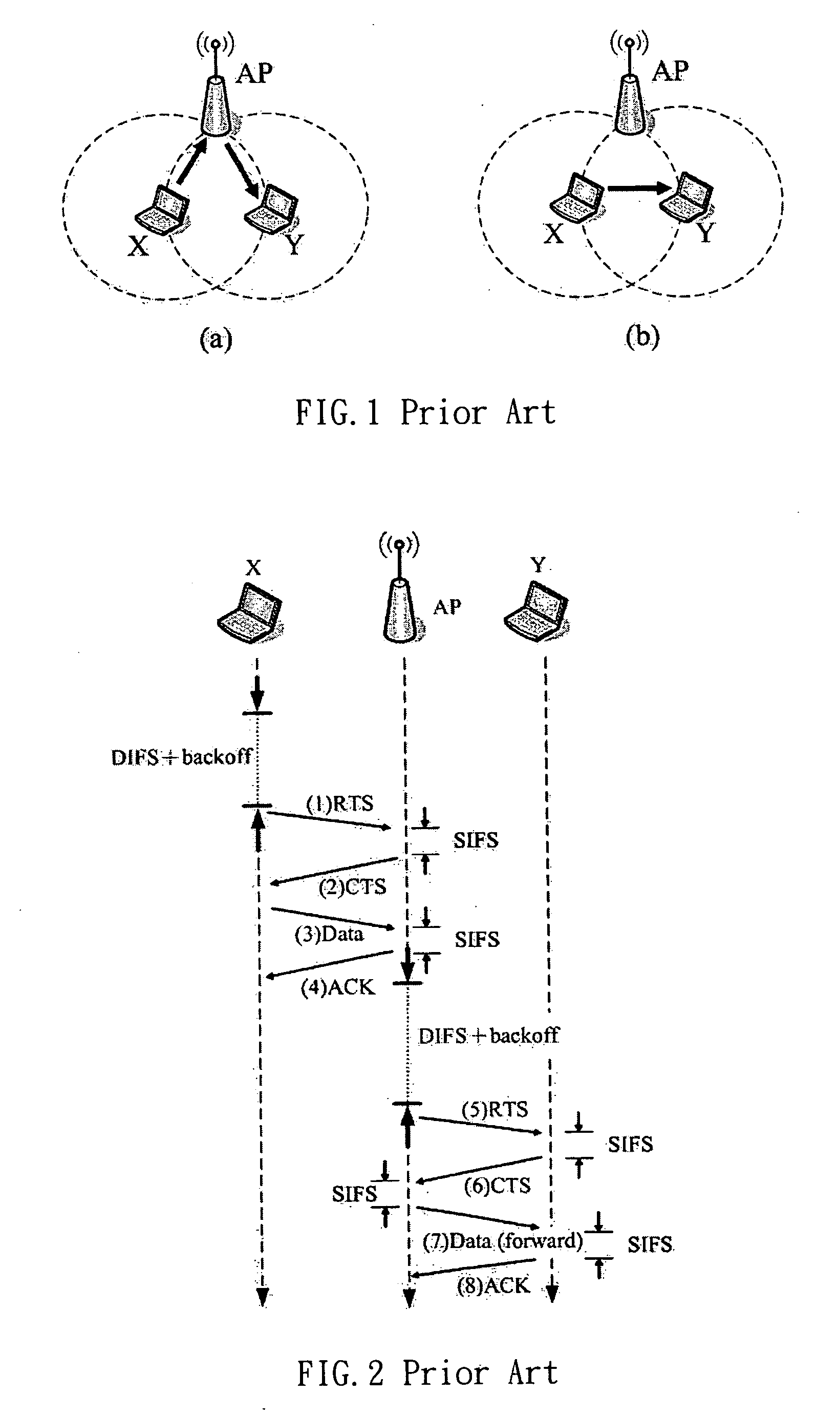 Enhanced direct link transmission method and system for wireless local area networks