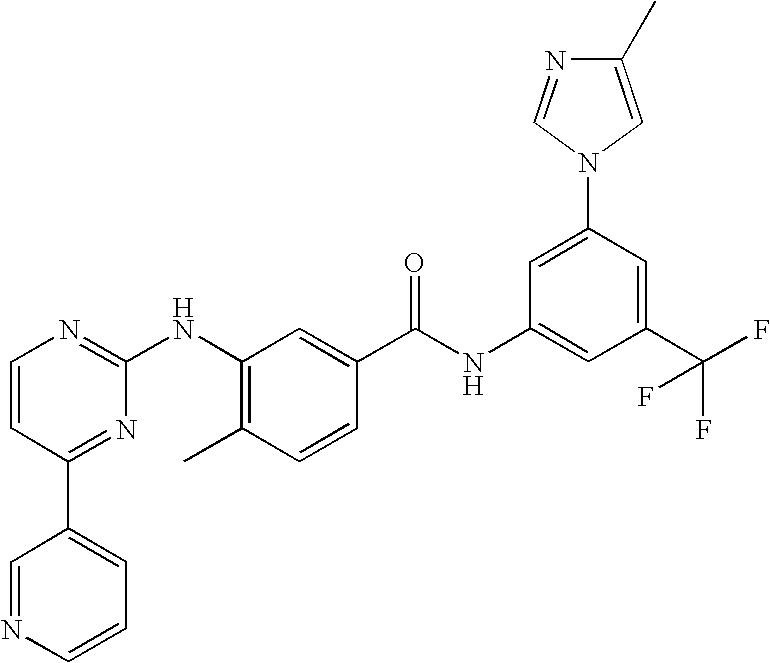 Pharmaceutical compositions comprising nilotinib or its salt