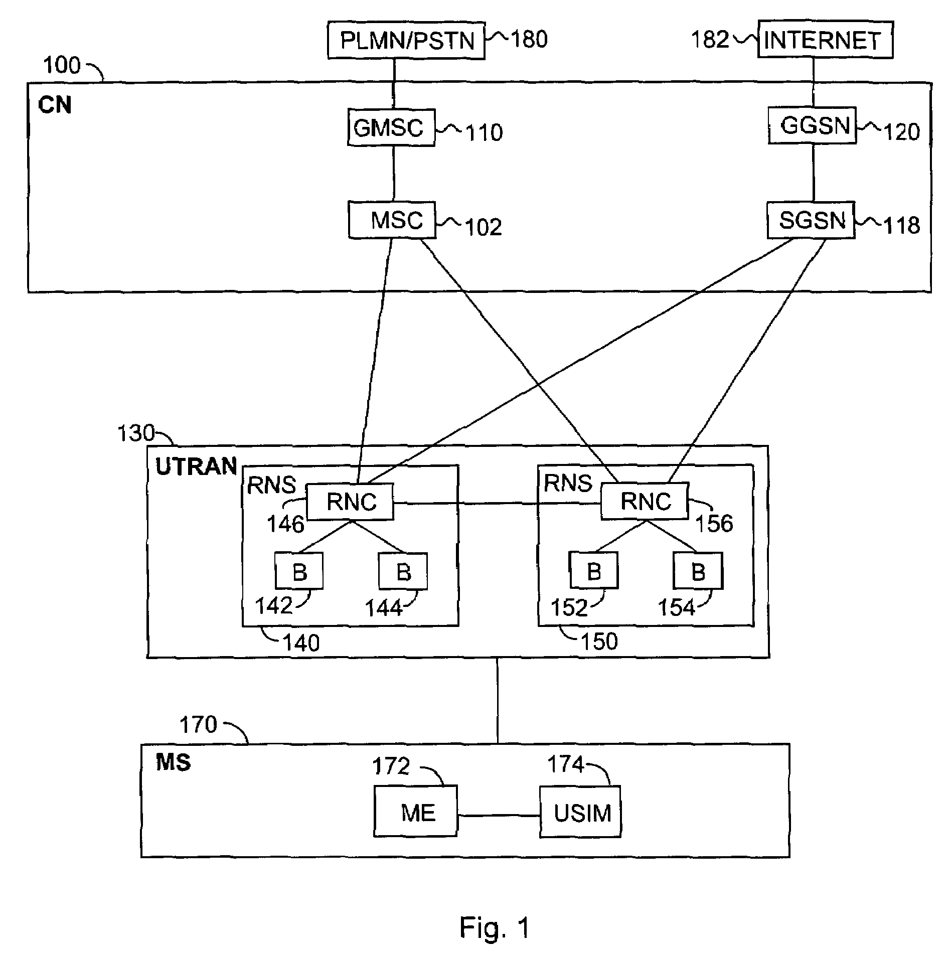 Method for allocating information transfer capacity in mobile communication system, and mobile communication system