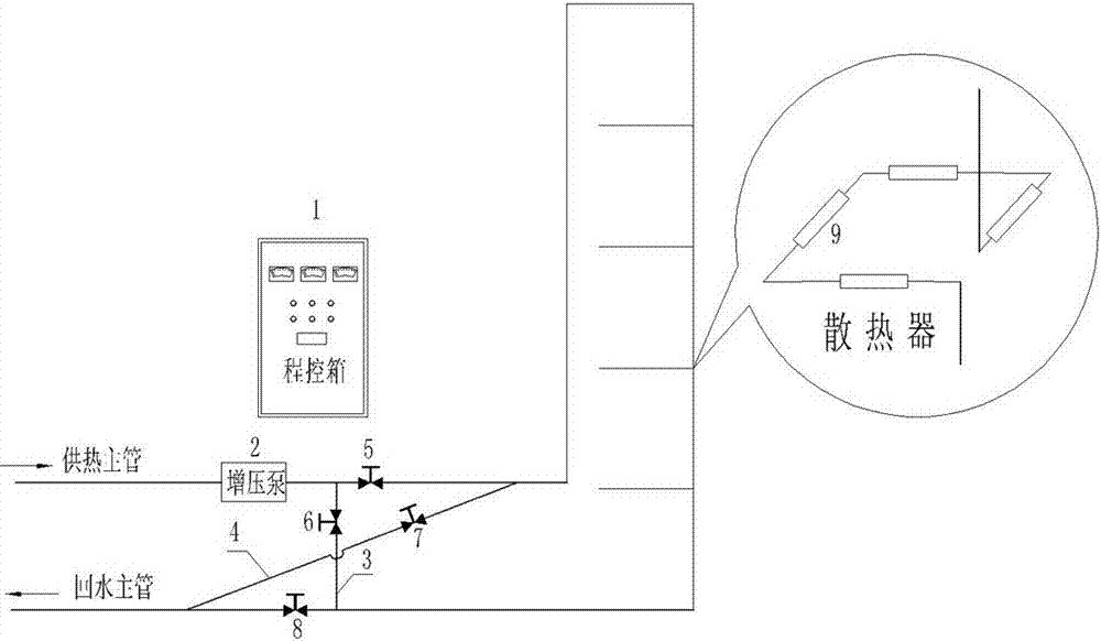 Community central heating regenerative heating balancing device