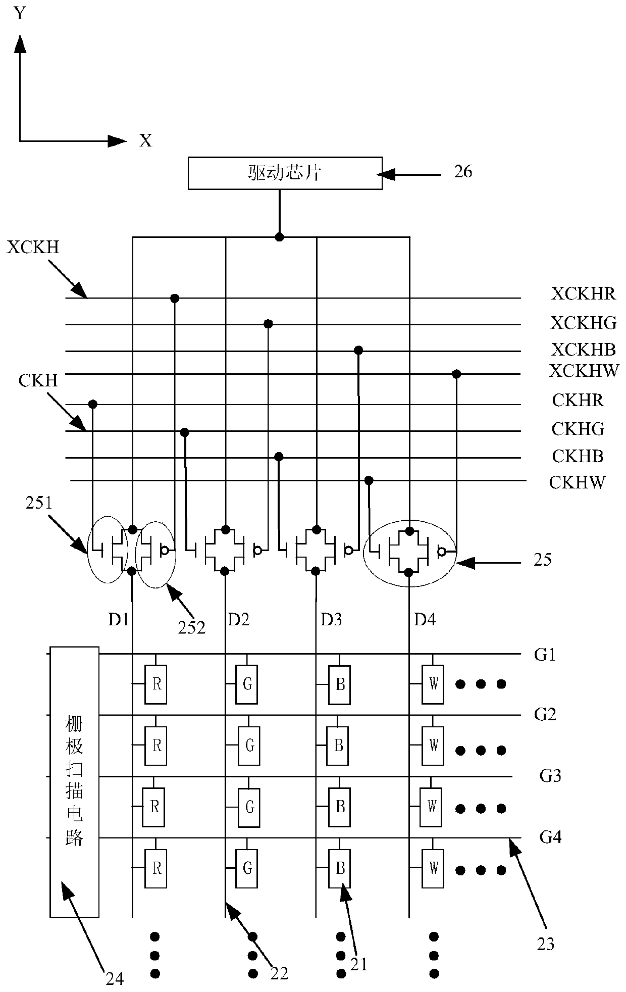 A display panel, driving method and electronic device