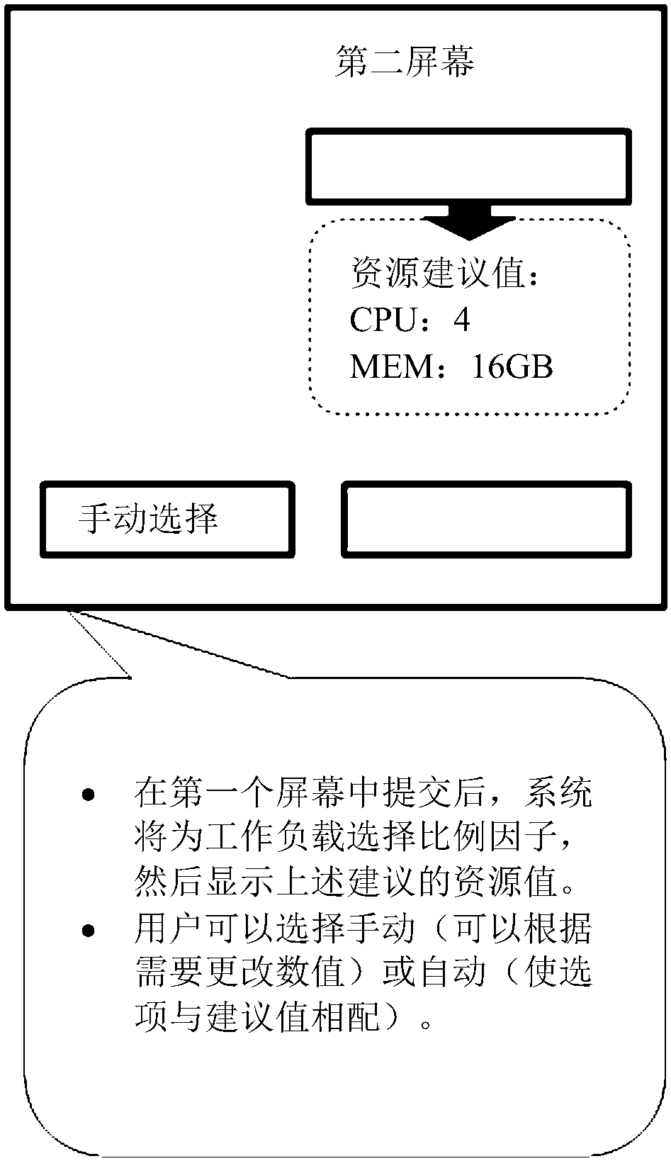 System and method for cloud workload provisioning