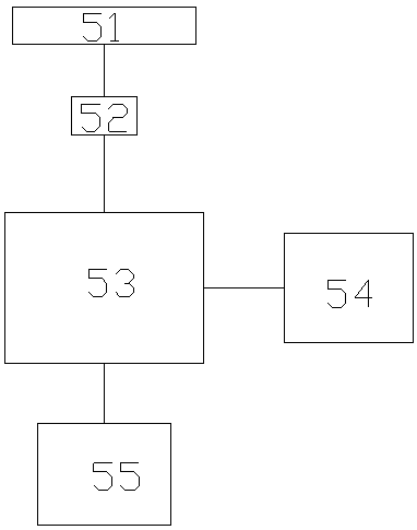 Engineering project tracking and managing system and method