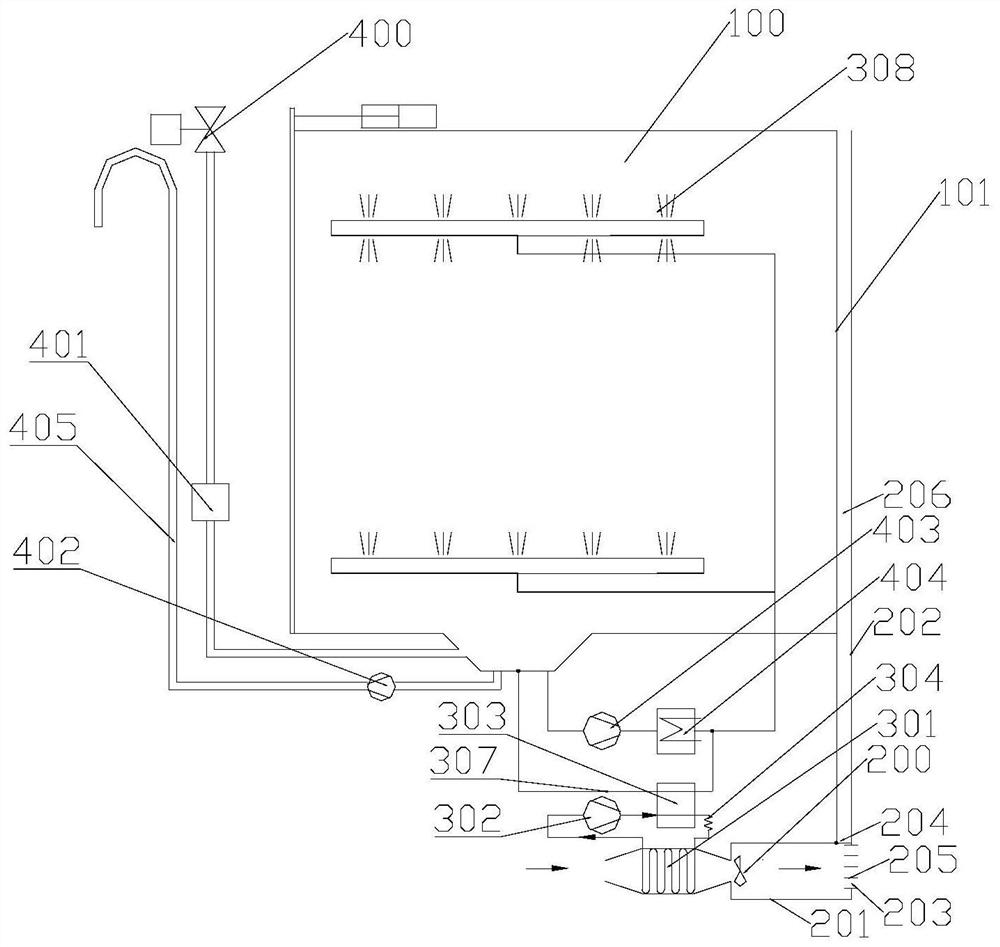 A heat pump dishwasher and its control method