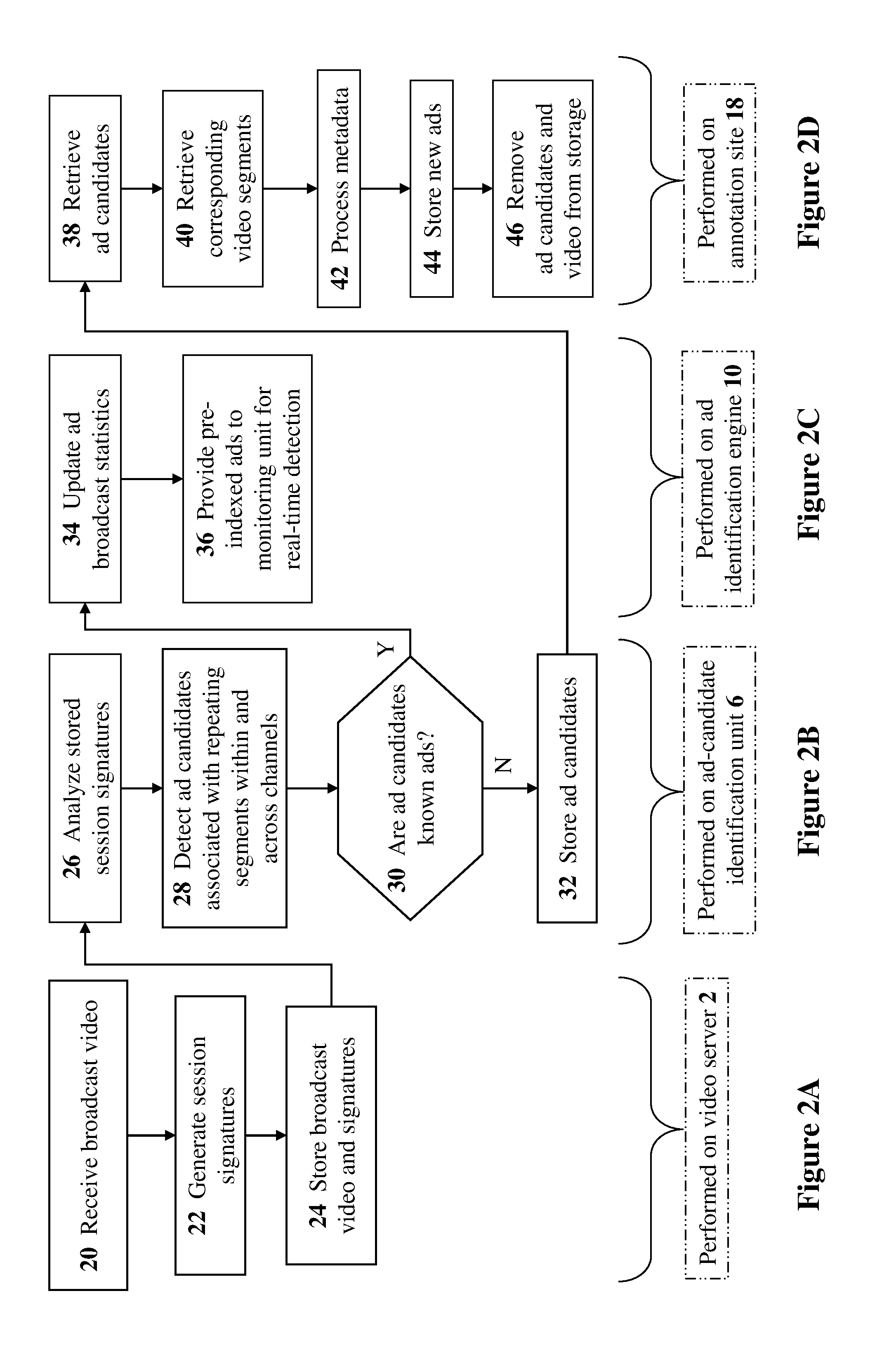 Methods and systems for providing broadcast ad identification