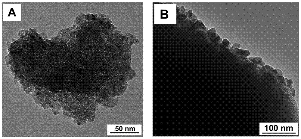 A kind of air purification photocatalyst and preparation method thereof