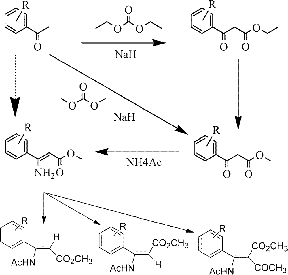 Method for preparing beta-amino acid