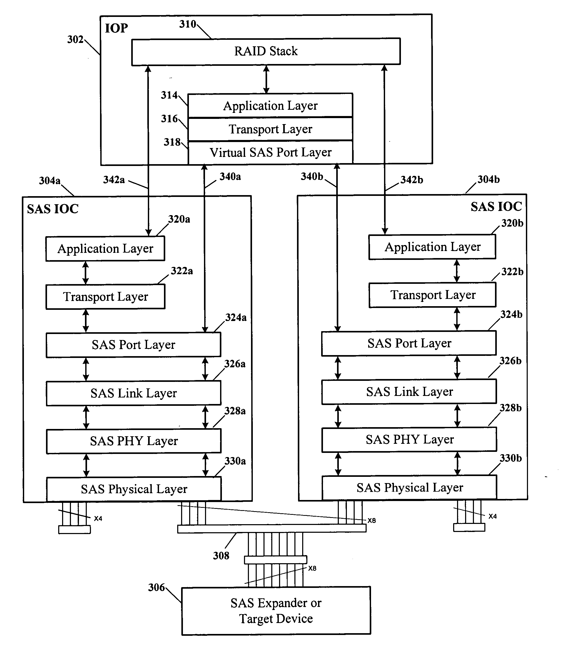 Method and apparatus for supporting port aggregation of serial attached SCSI wide ports via virtual ports