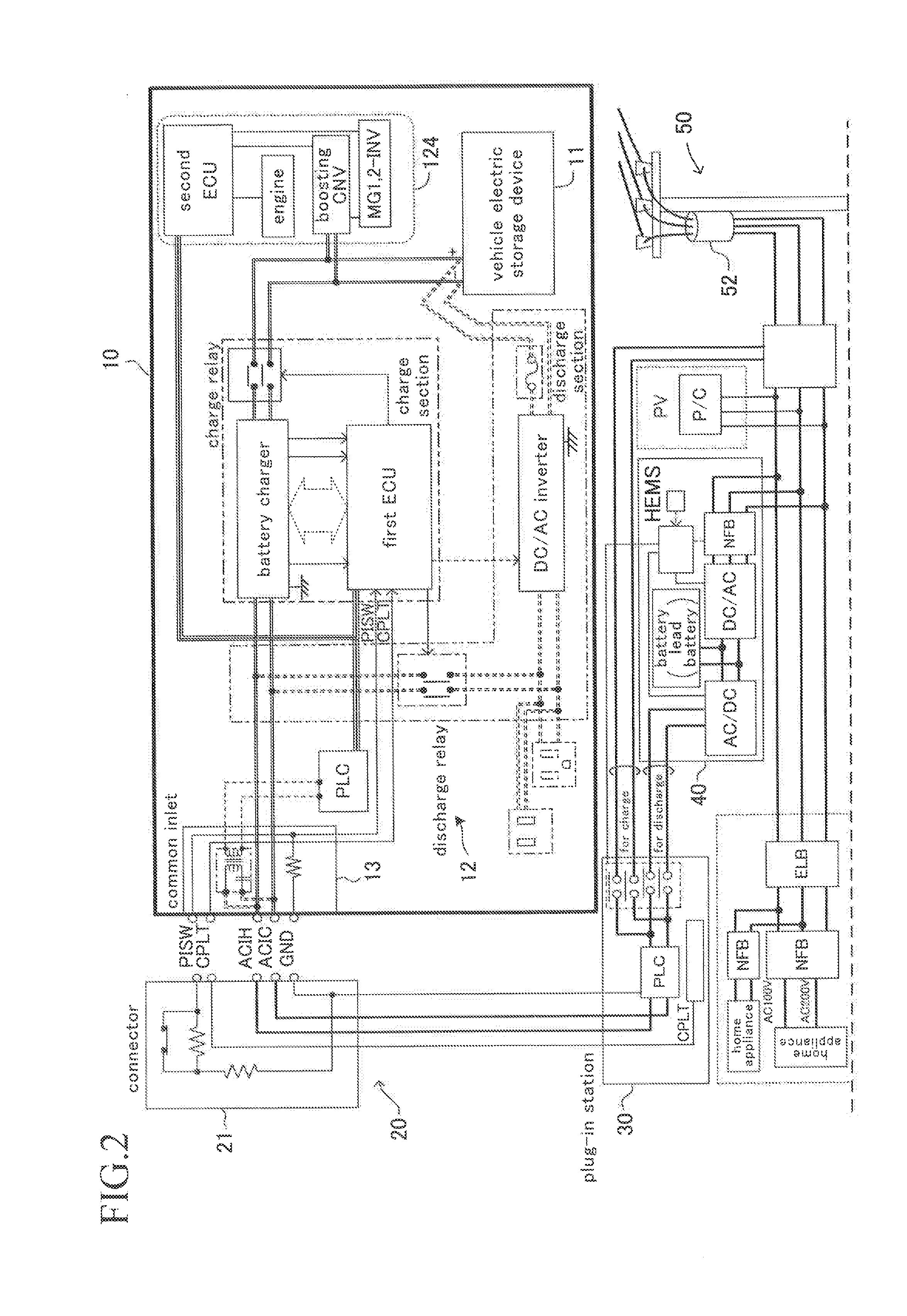 Vehicle with an electric storage section, and charge-discharge system including the vehicle and an energy management equipment