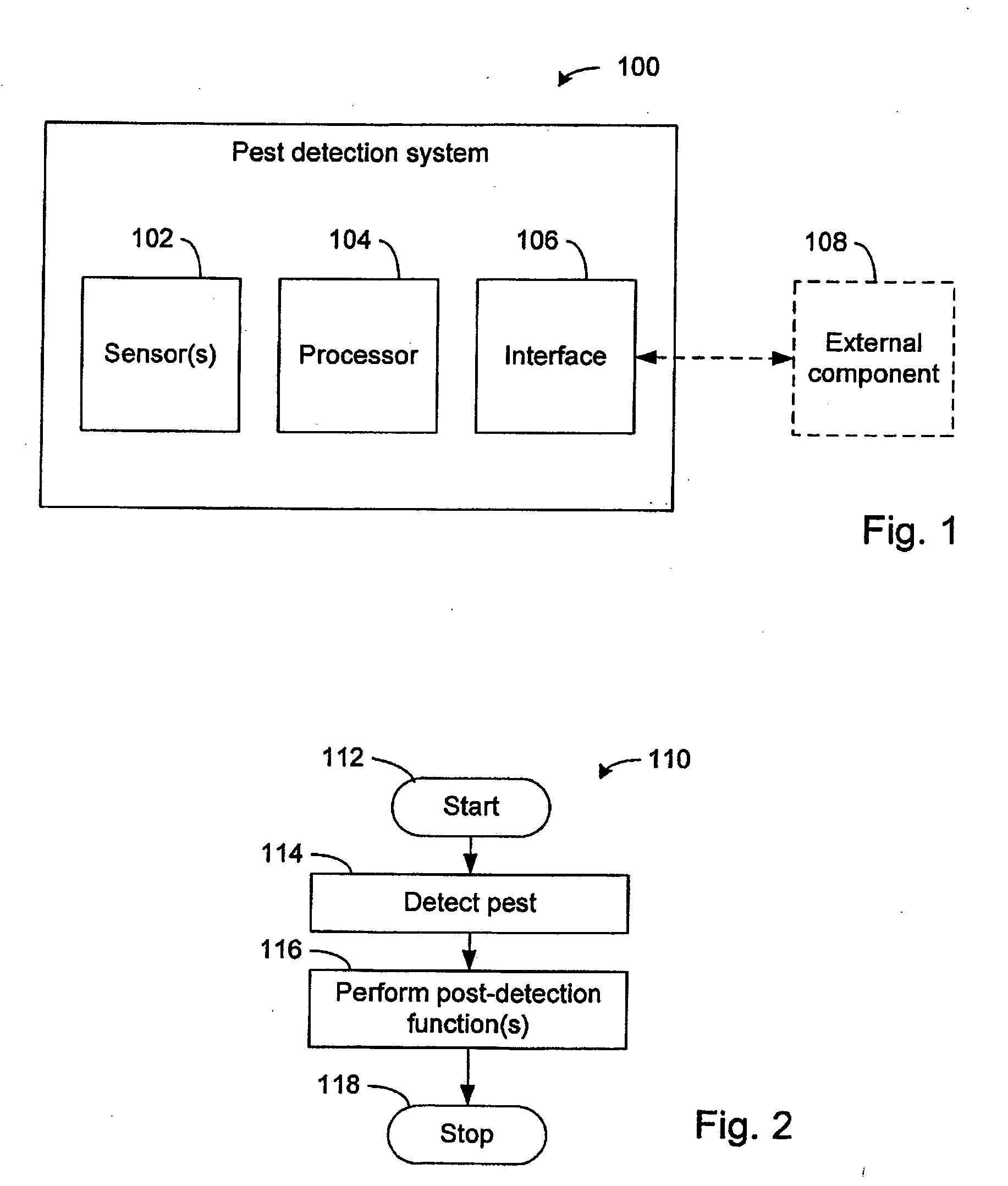 System and method for pest detection