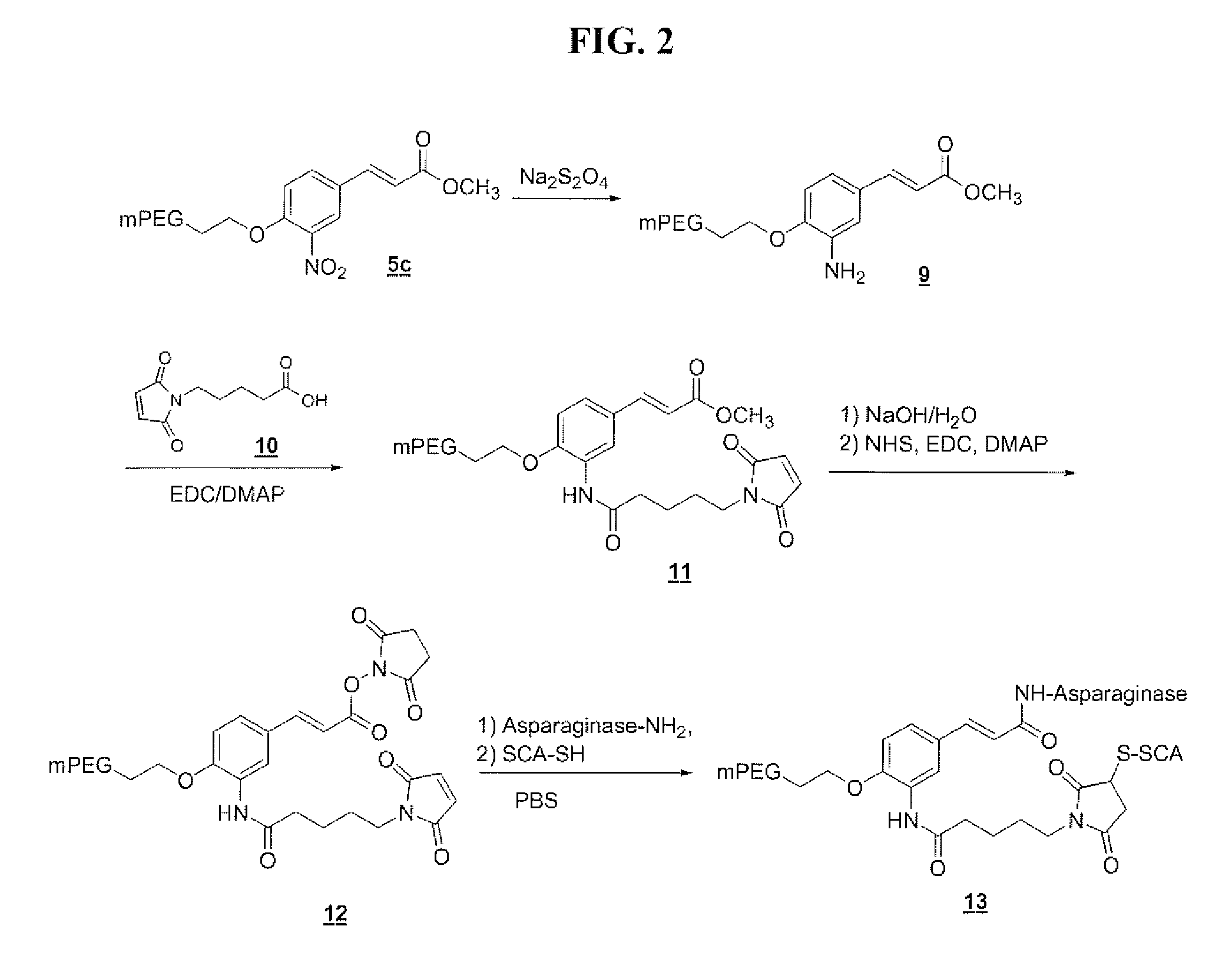 Polymeric drug delivery systems containing an aromatic allylic acid