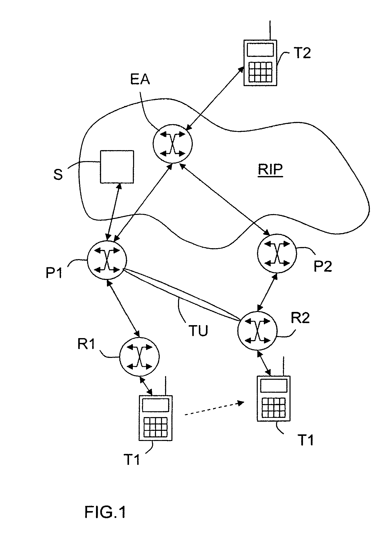 Method for handling over a call involving a mobile node in a macromobility situation in an IP communication network using hierarchical routing