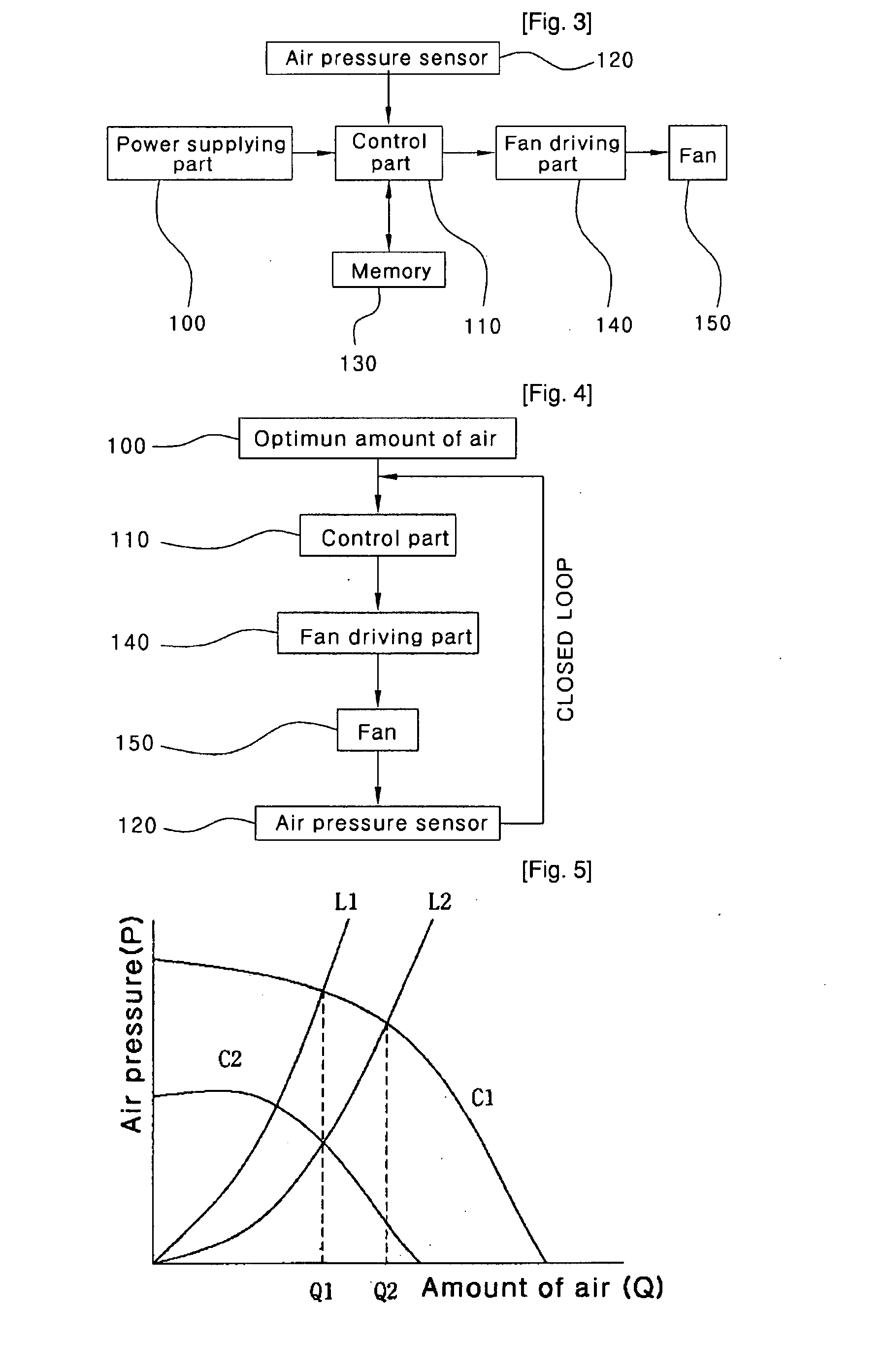 System and Control Method of Oil Burner's Suitable Burning Ratio Using Air Pressure Sensor