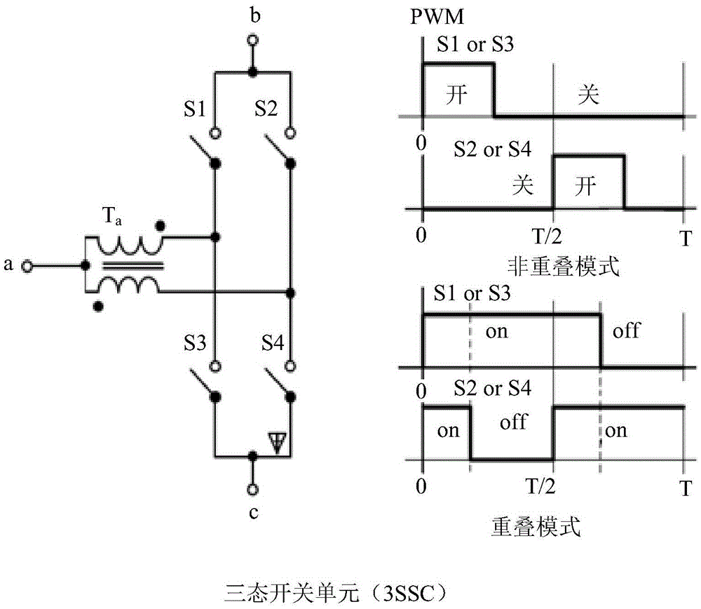 DC-DC boost converter for photovoltaic applications based on the concept of the three-state switching cell