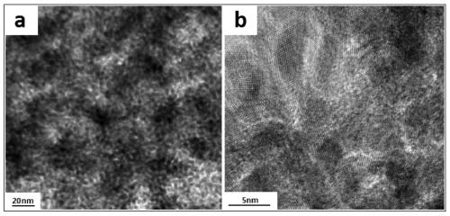 A kind of noble metal porous nano film and preparation method thereof