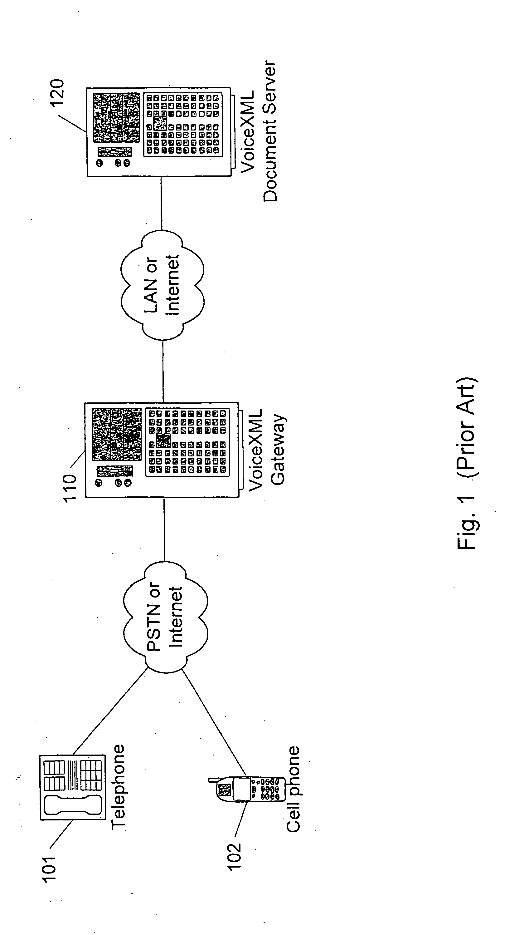 System and method for enhancing performance of VoiceXML gateways