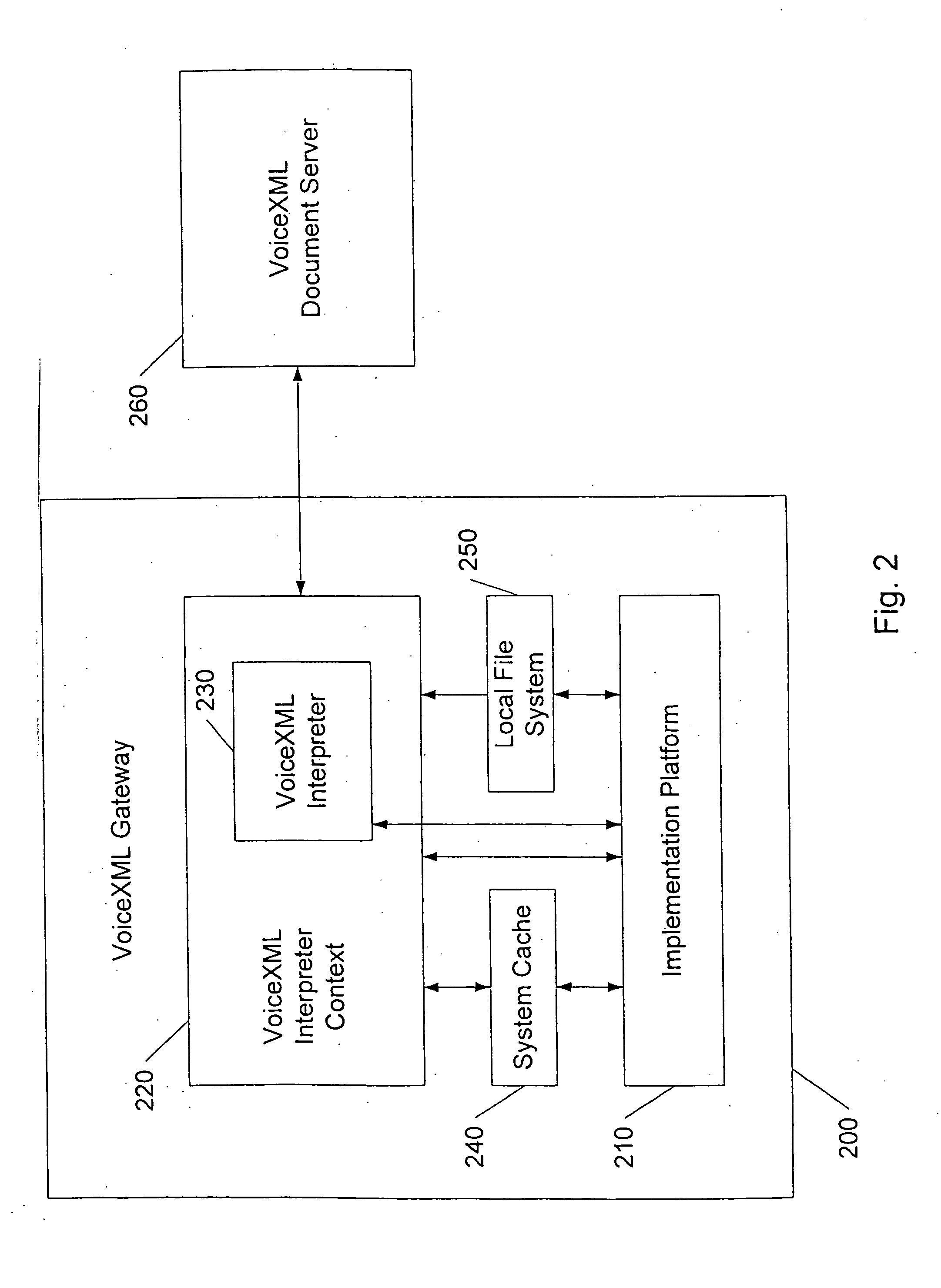 System and method for enhancing performance of VoiceXML gateways