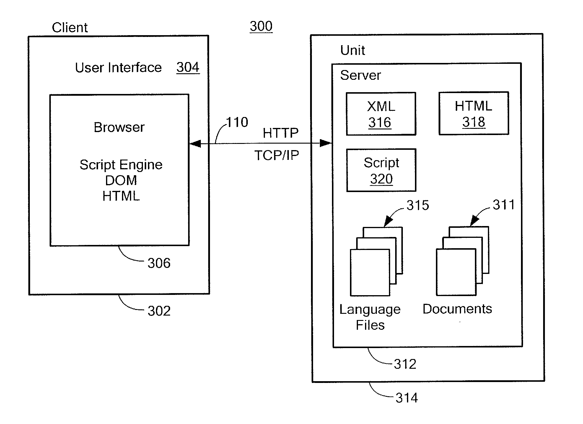 System and method to permit language independence for web interfaces