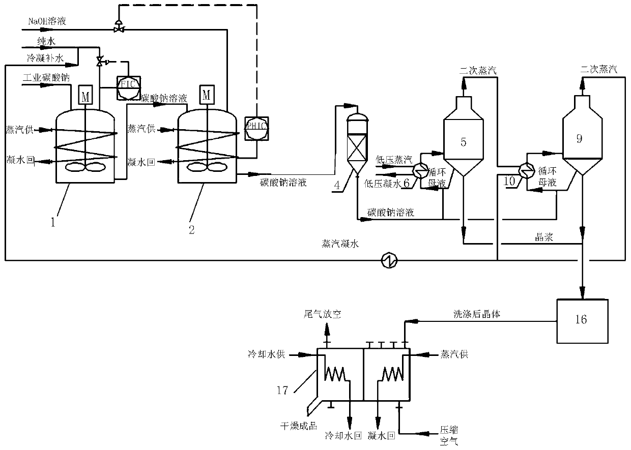 Electronic alkali production system and electronic alkali production method