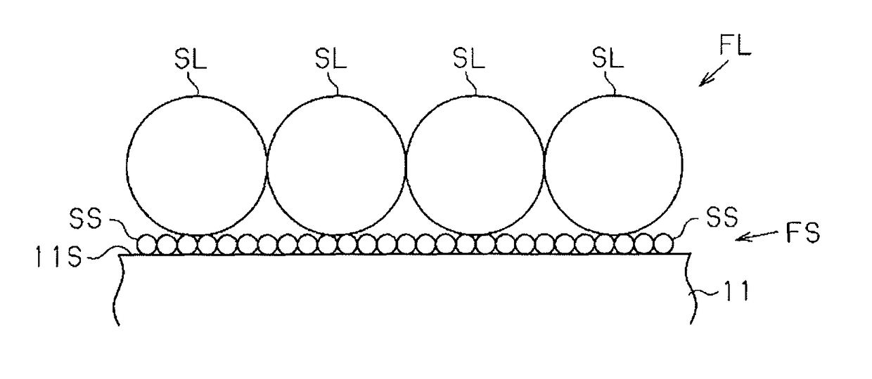 Method for producing substrate for semiconductor light emitting elements, method for manufacturing semiconductor light emitting element, substrate for semiconductor light emitting elements, and semiconductor light emitting element