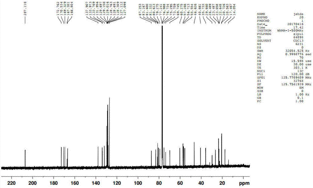 Method performing photo-degradation on taxol to obtain impurities