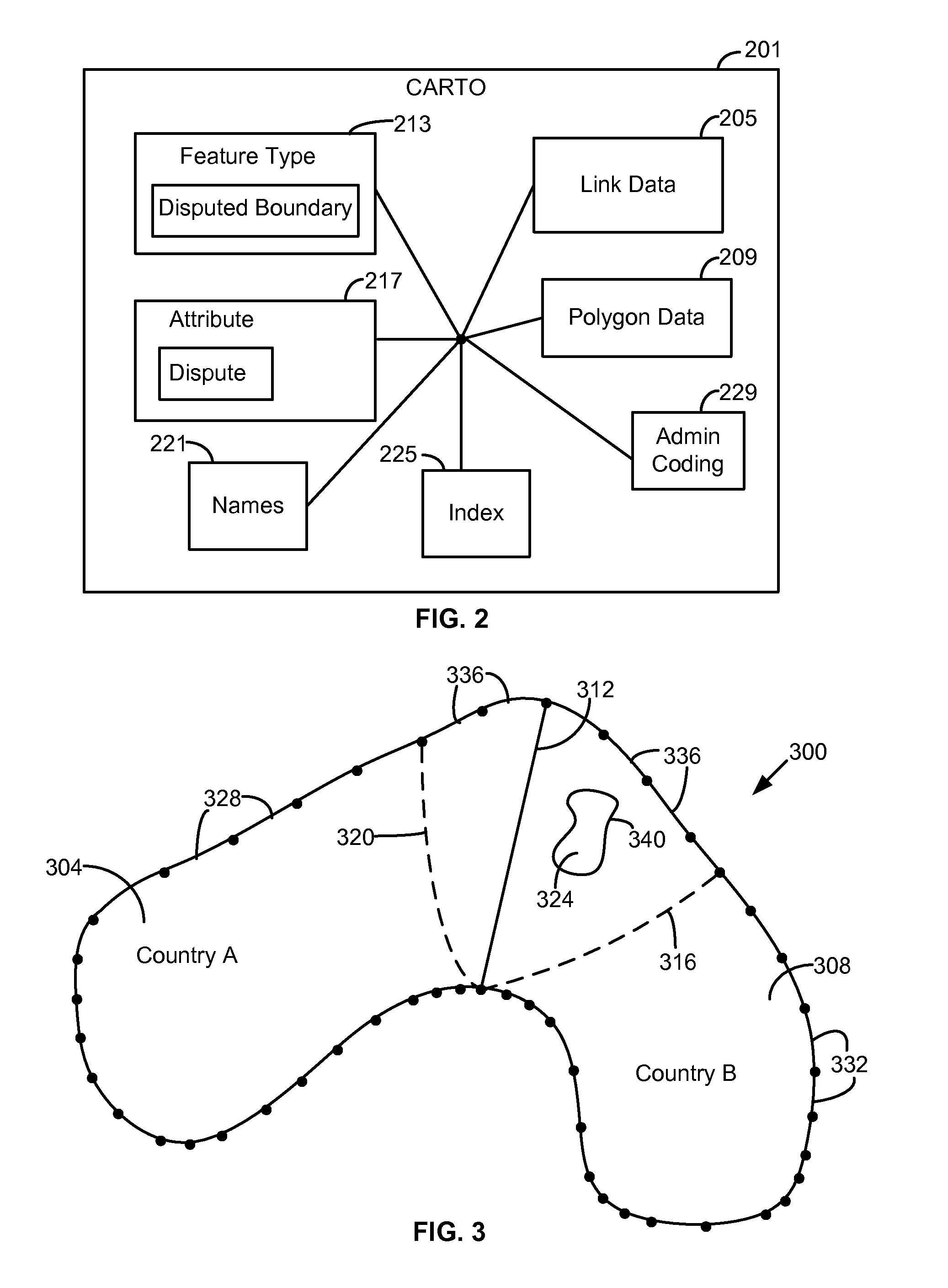 Navigation System and Methods Regarding Disputed Territories