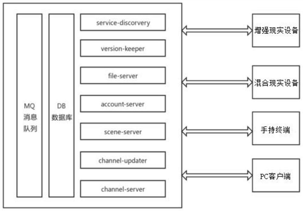 A method of using a mobile split control system for medical use