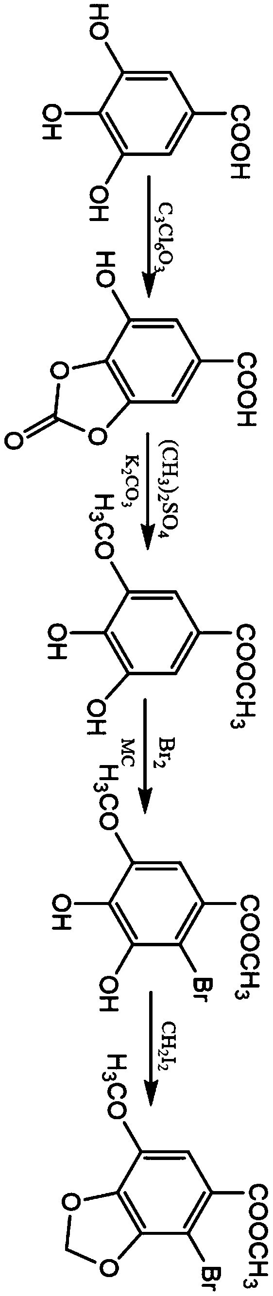 Synthetic method of bifendate intermediate