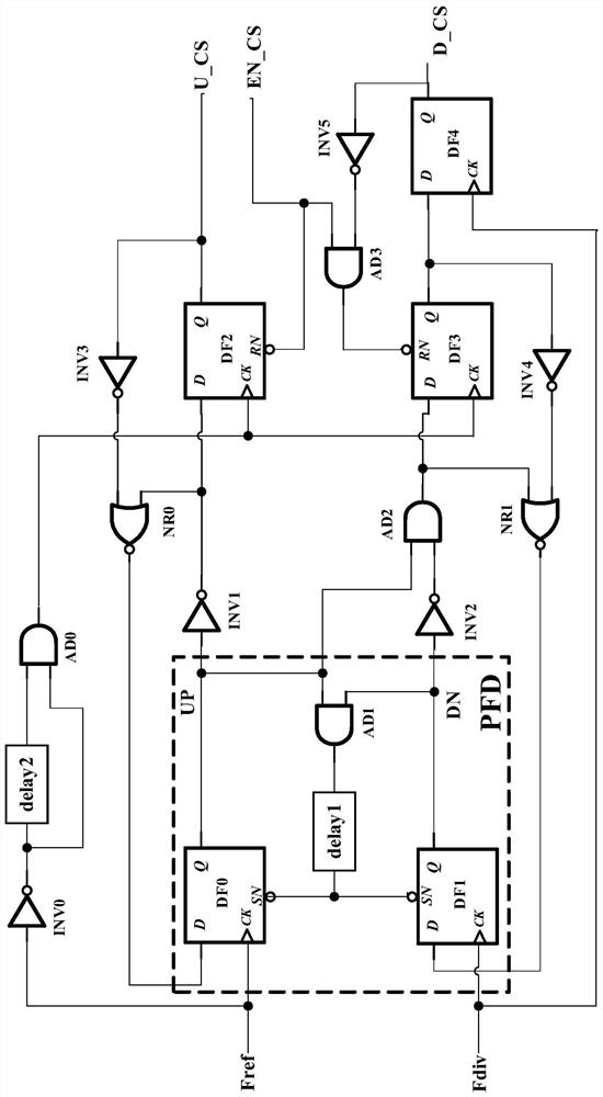 A cycle slip suppression circuit for pll frequency synthesizer