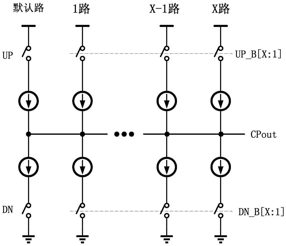 A cycle slip suppression circuit for pll frequency synthesizer