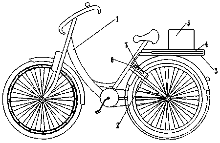 Bicycle for campus express