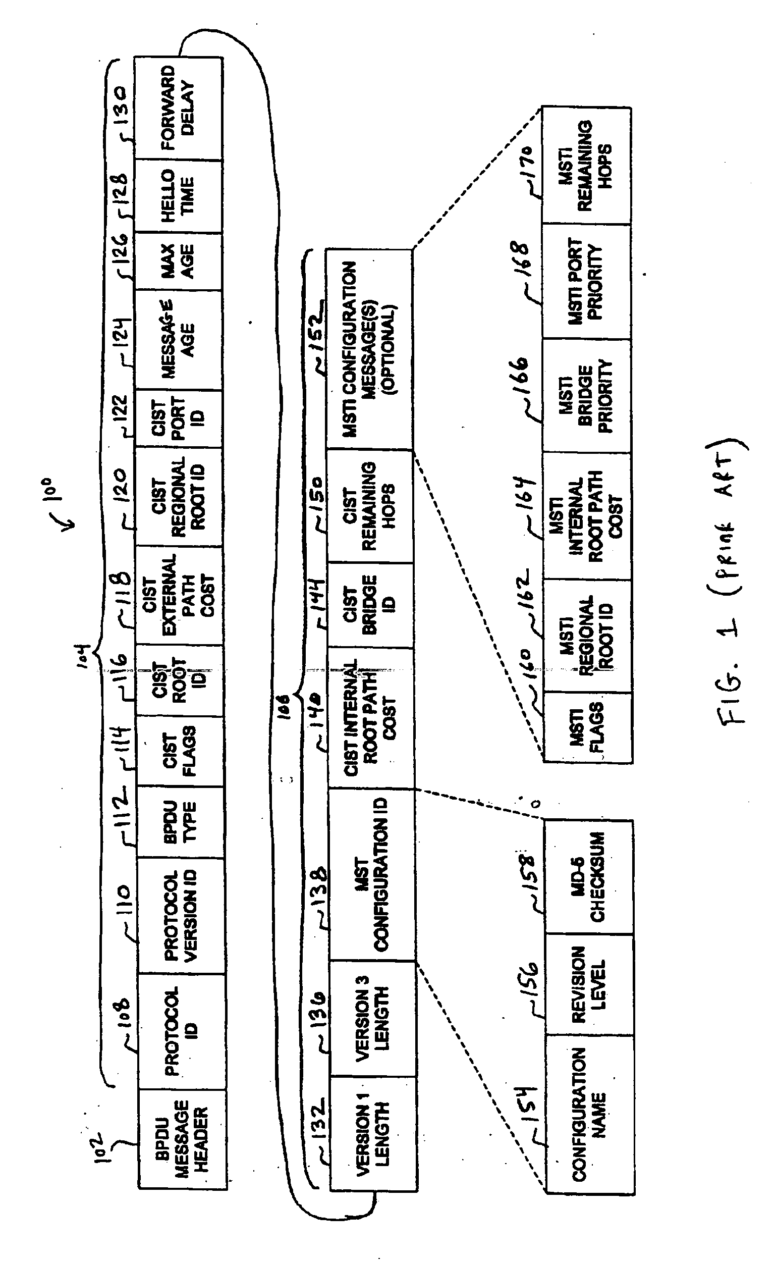 System and method for running a multiple spanning tree protocol with a very large number of domains