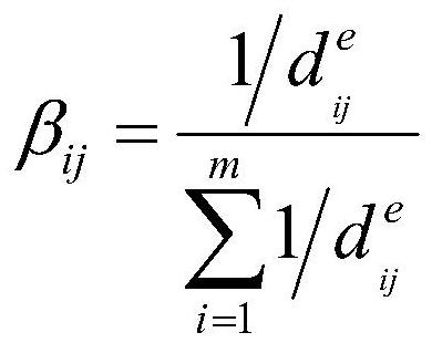 An evaluation method of refined oil supply based on space distance and time cost