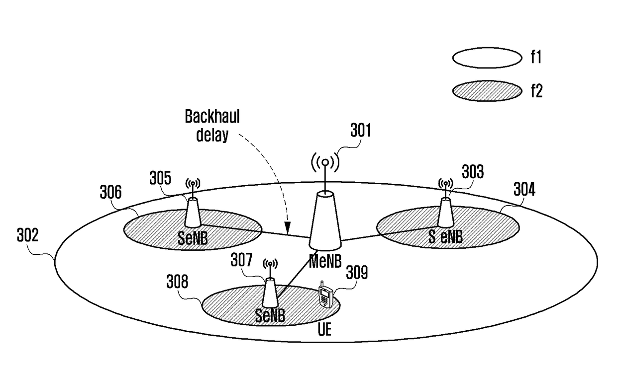 Uplink control information transmission method and apparatus for use in cellular mobile communication system