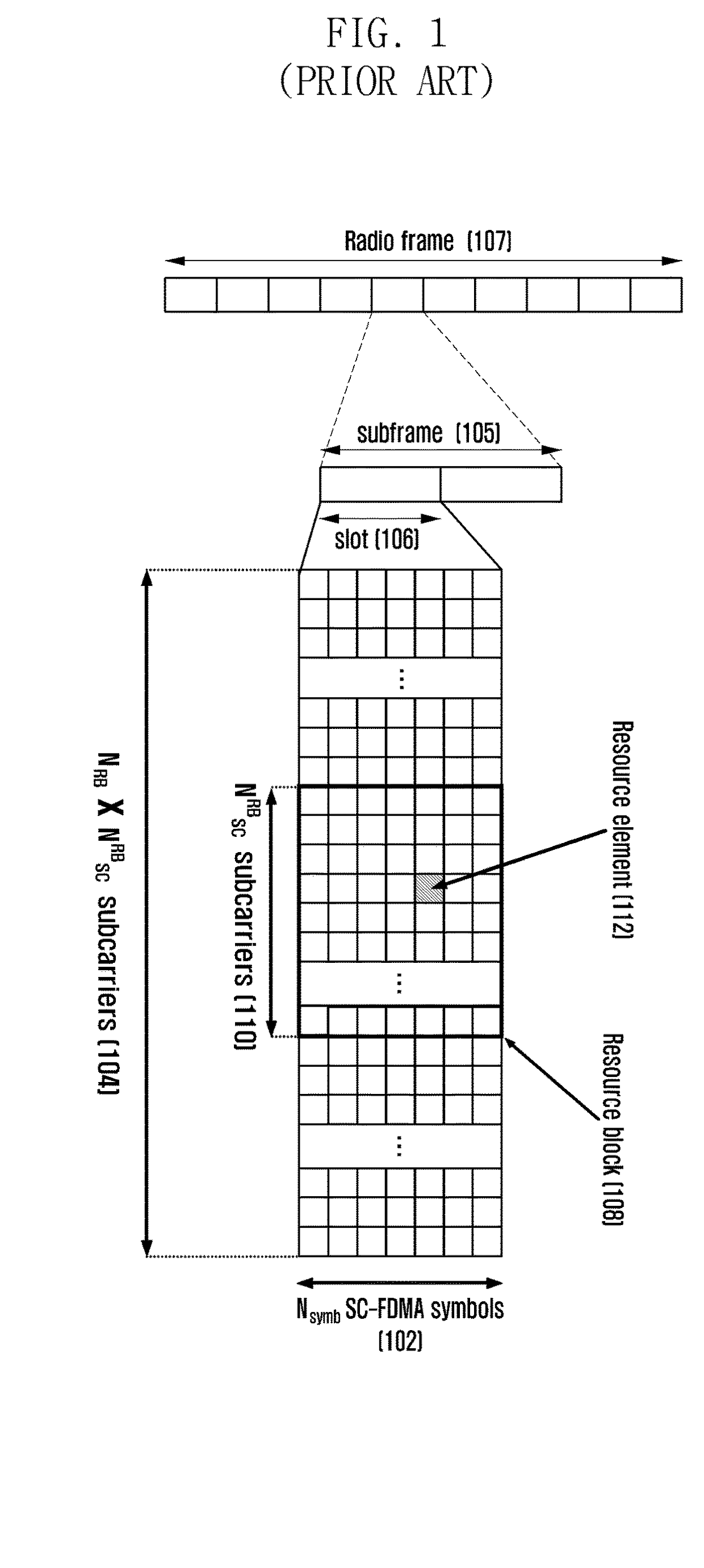 Uplink control information transmission method and apparatus for use in cellular mobile communication system