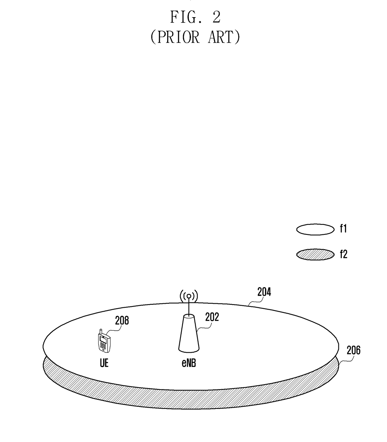 Uplink control information transmission method and apparatus for use in cellular mobile communication system