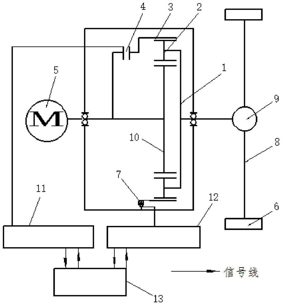 A two-speed pure electric transmission system, pure electric engineering vehicle and control method thereof