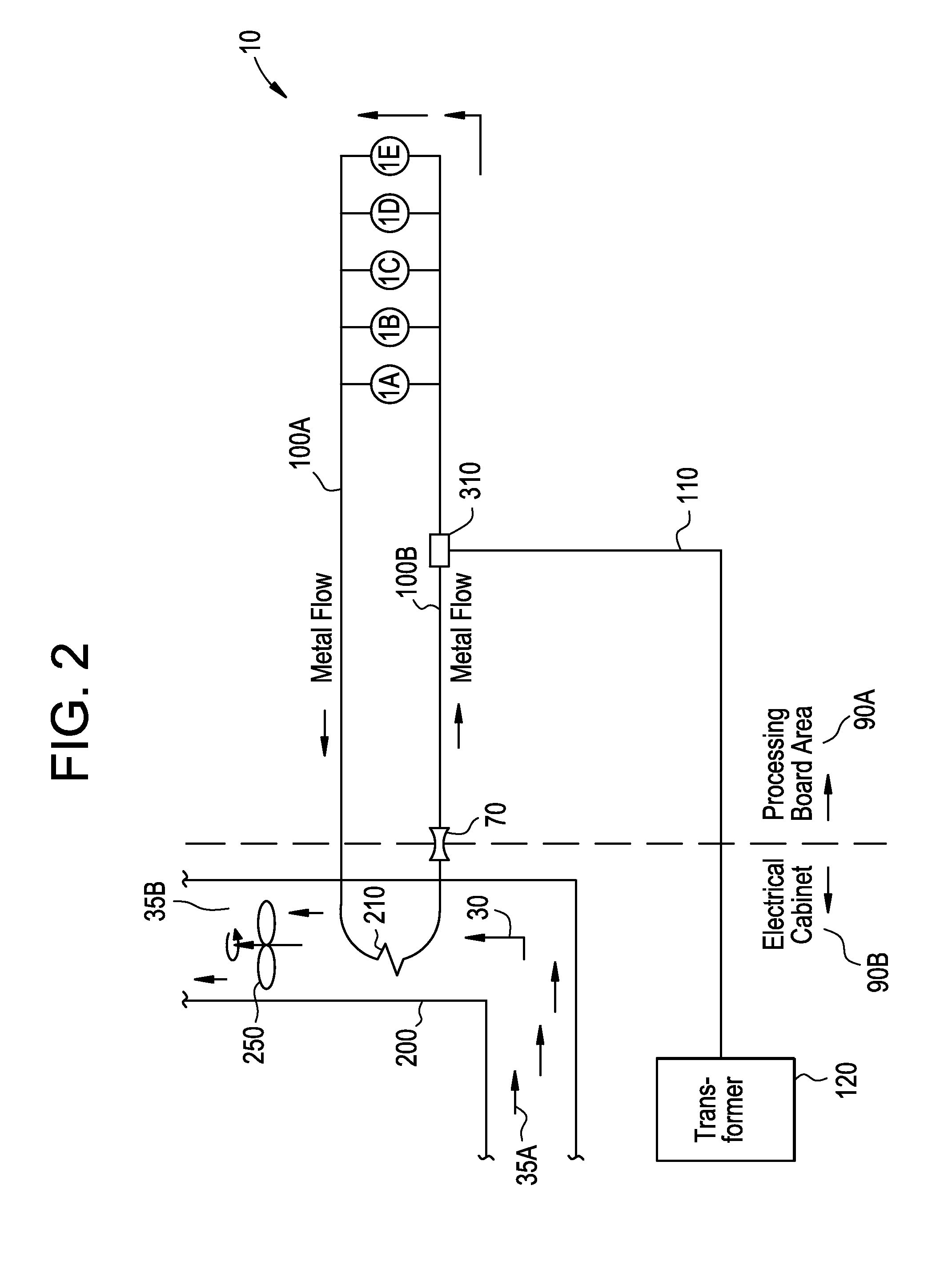Passive system of powering and cooling with liquid metal and method thereof