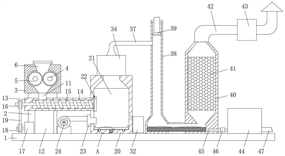 Medical waste incineration treatment device