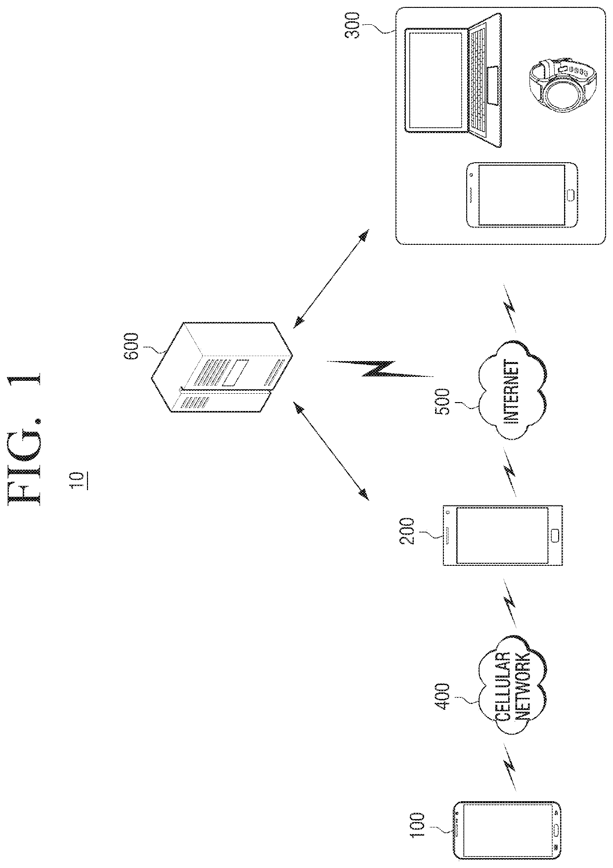 User terminal device for providing call control and control method therefor