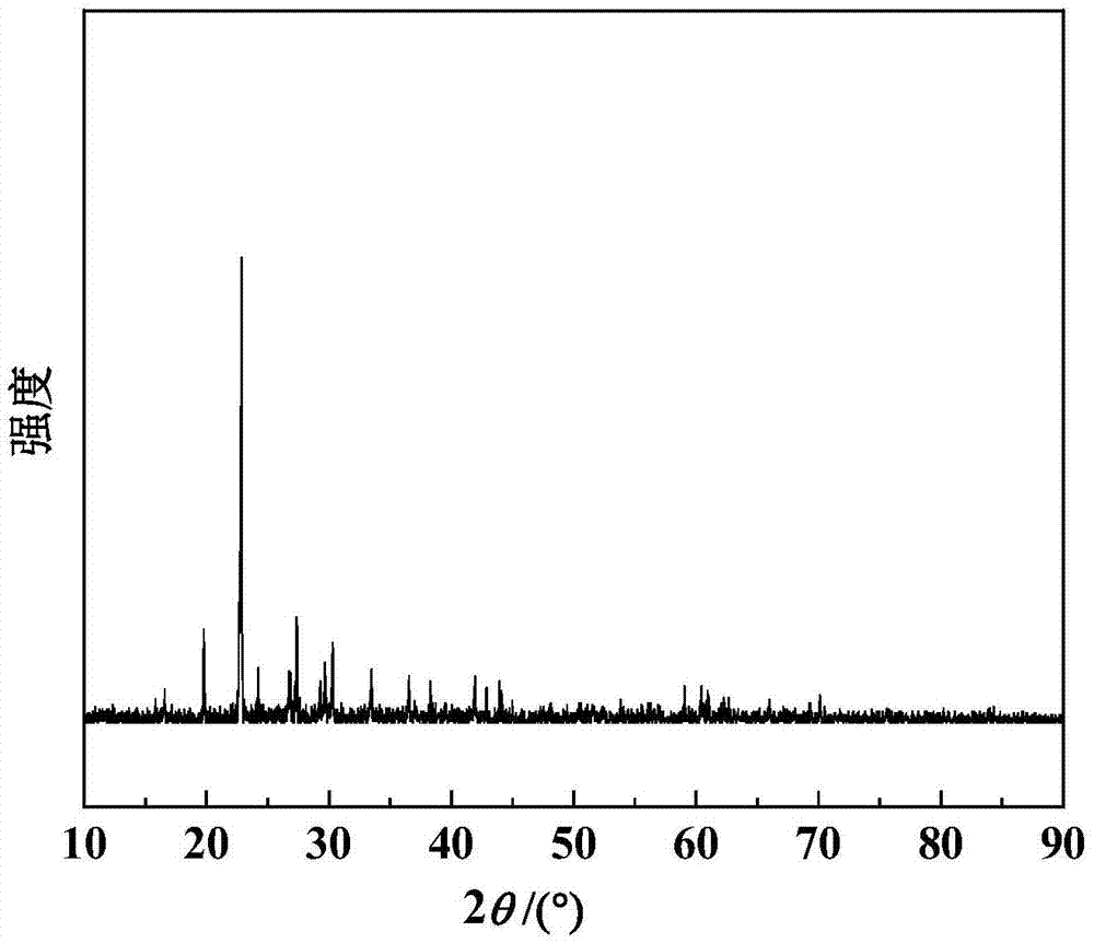 Spray drying method for purifying LiAlH4