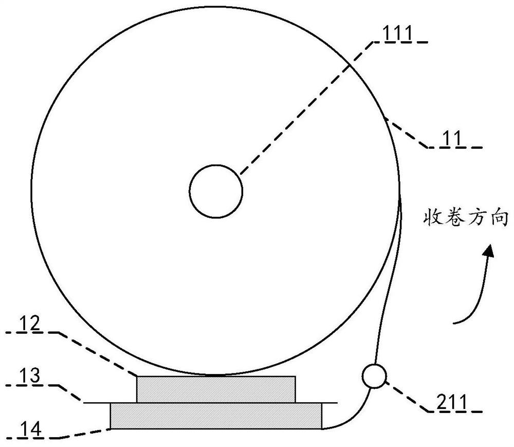 Automatic packaging roll for crops and manufacturing method of automatic packaging roll