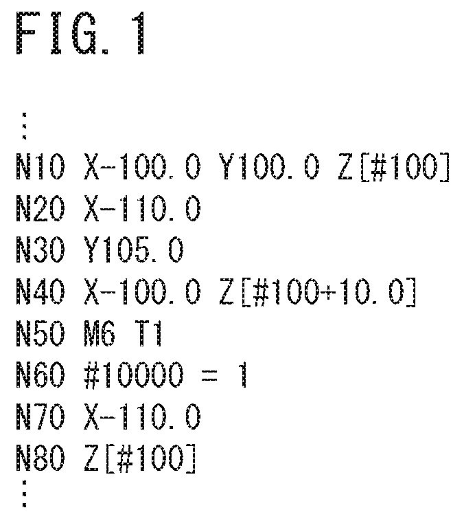 Numerical controller and method for determining look-ahead variable